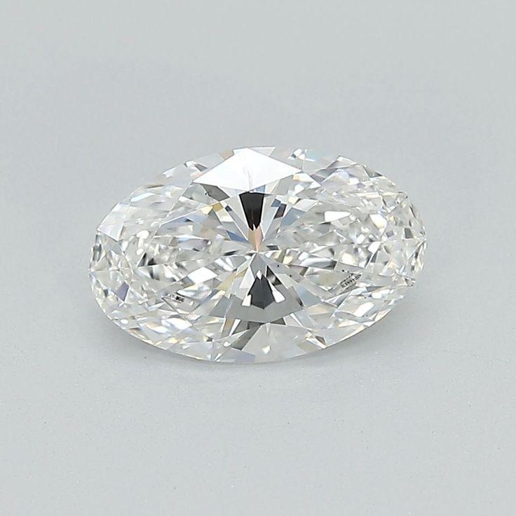 Why Lab Diamonds?