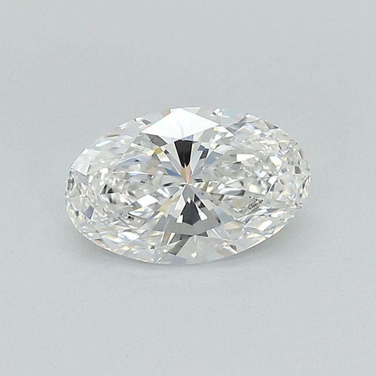 Why Lab Diamonds?
